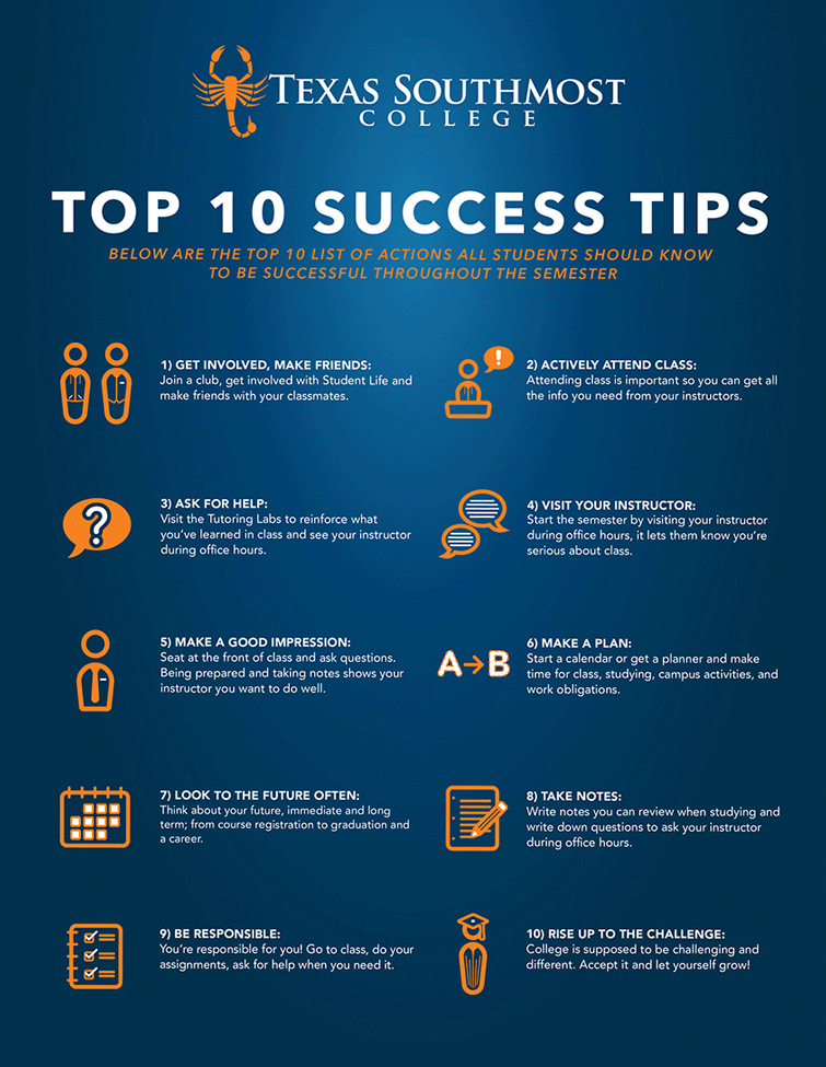 Tips for Success